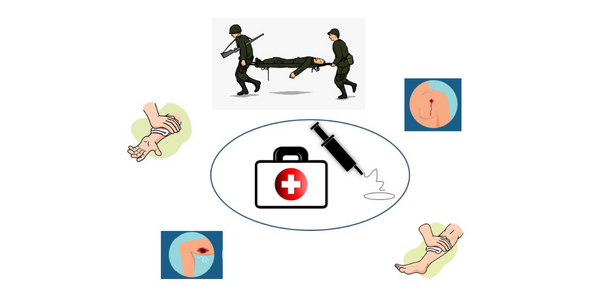Rapid, Temperature-Sensitive Hemorrhage Control for Traumatic Wounds